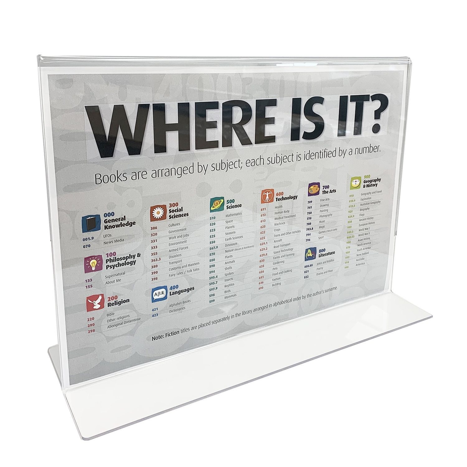 Acrylic Freestanding Display (Landscape) - A3