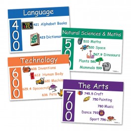 Non Fiction Posters Junior - A4