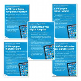 Managing Your Digital Footprint Posters A3