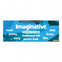 Types of Text: Imaginative Wall Graphic