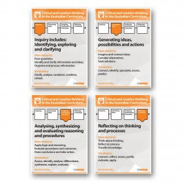 Creative & Critical Thinking in the Australian Curriculum Posters A1