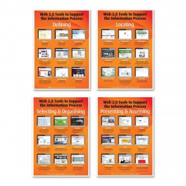 Digital Tools to Support the ICT Capability Posters A2