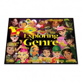 Exploring Genre Mat