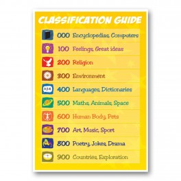 Classification Overview Junior