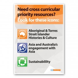 Cross-Curriculum Priorities Overview