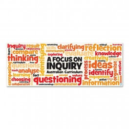 Focus on Inquiry in the Australian Curriculum Wall Graphic