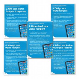 Managing Your Digital Footprint Posters