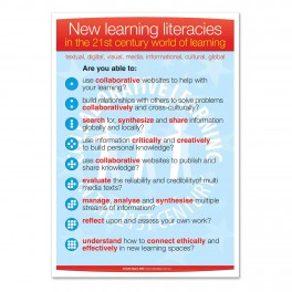 New Learning Literacies Poster