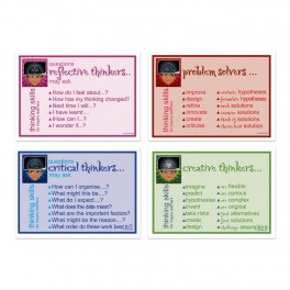 Thinking skills for Inquiry Learners Posters - A4