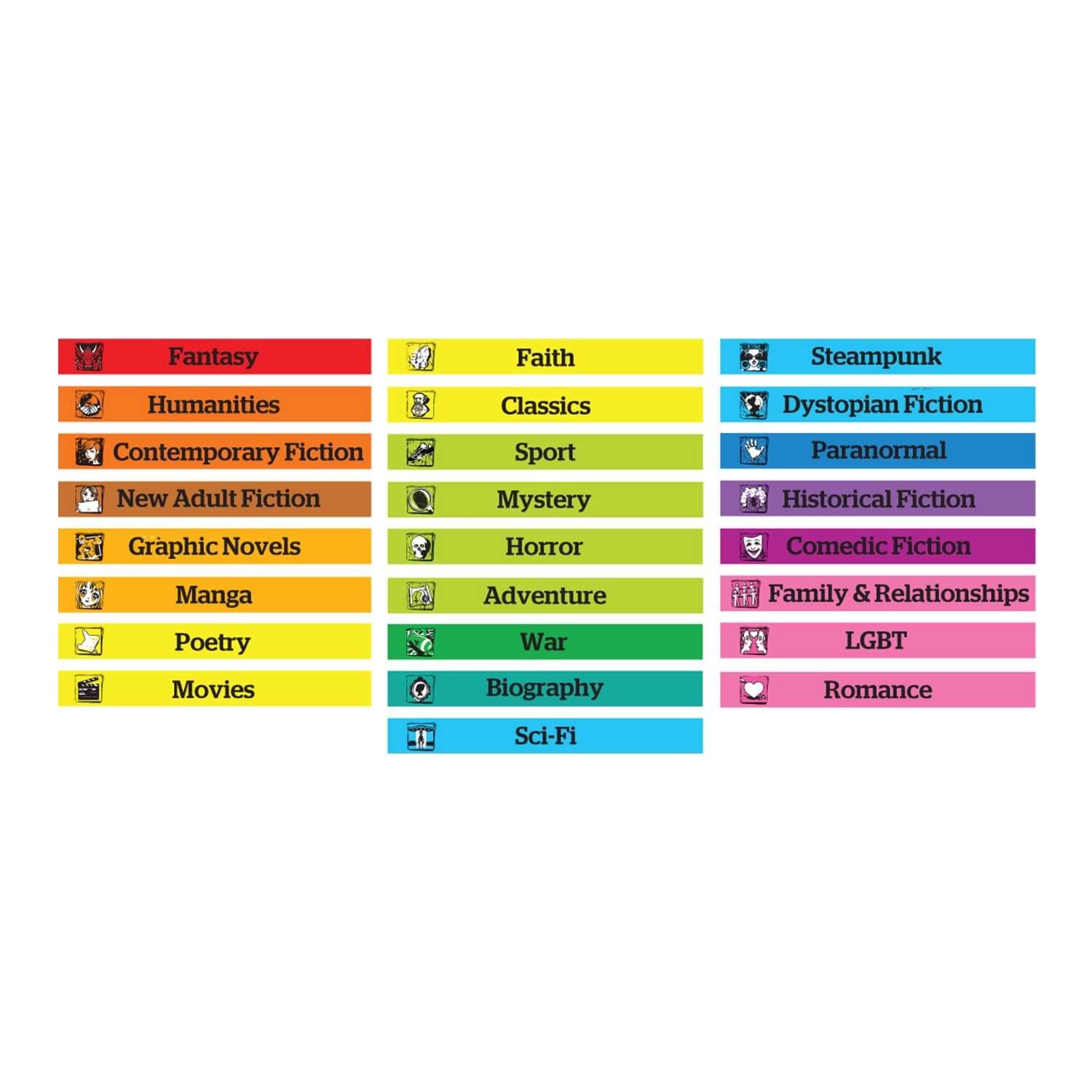 Genre spine labels australia