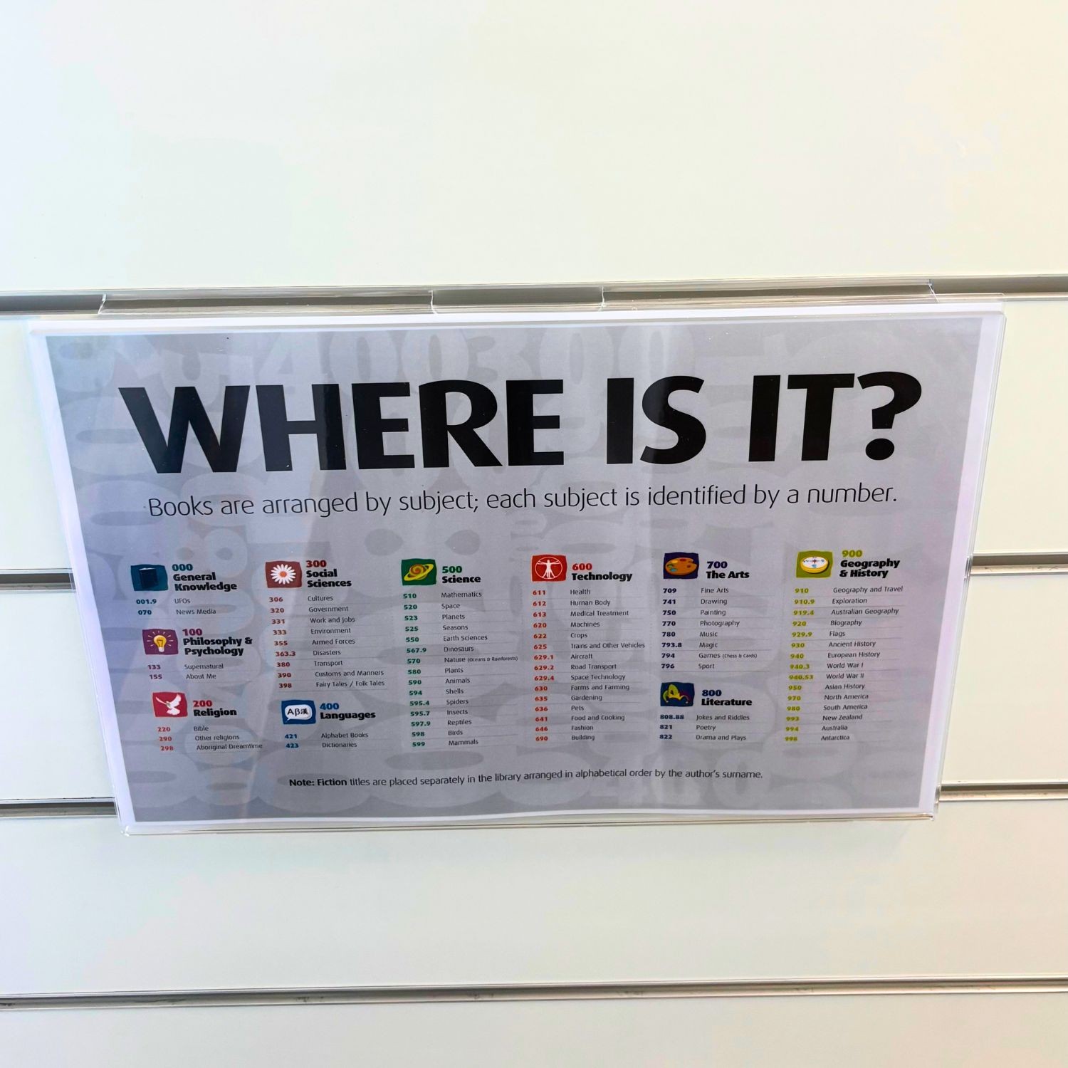 Acrylic Slatwall Sign Holder