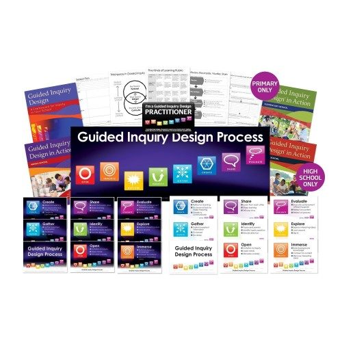 Guided Inquiry Design Starter Kit