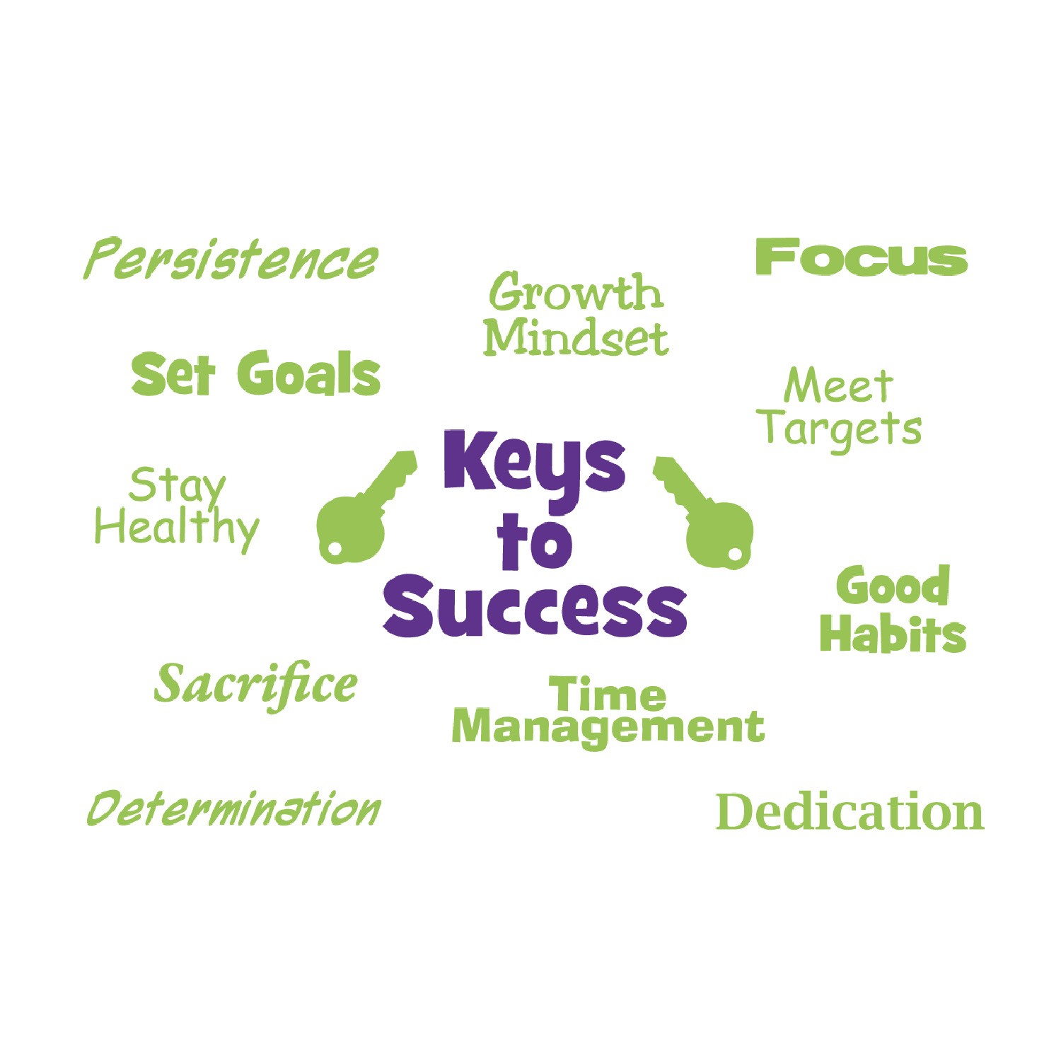 Keys to Success Word Wall Vinyl Lettering