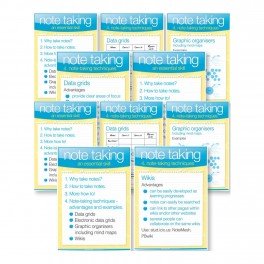 Note Taking Posters - A3