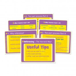 Useful referencing tips - the Harvard way! Posters - A4