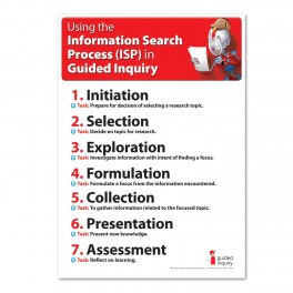 Guided Inquiry Overview - A1