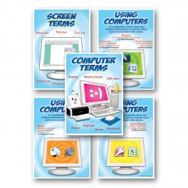 Computer Terms Posters - A3