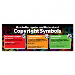Copyright &amp; Creative Commons Wall Graphic