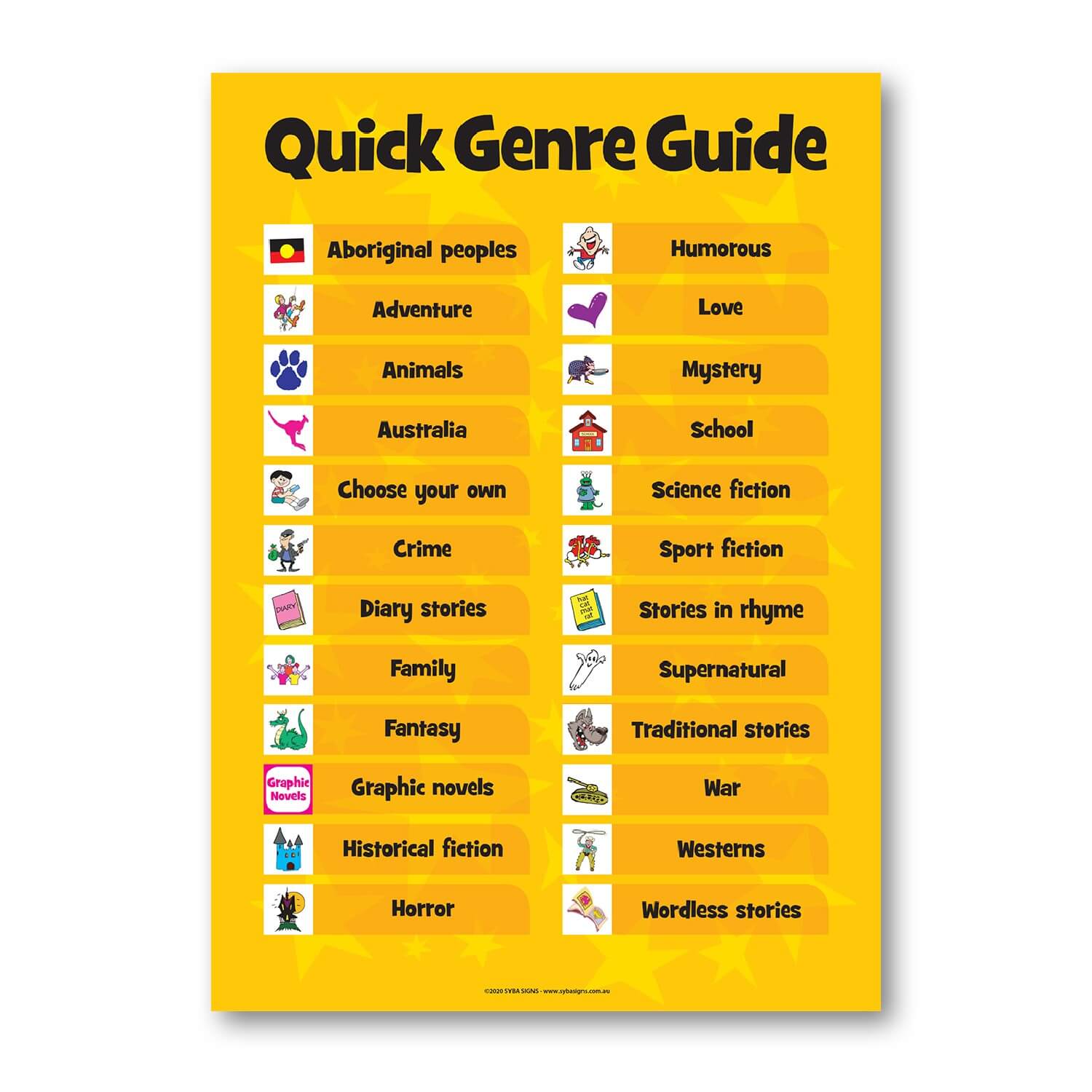 Junior Genre Overview A2